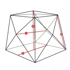 размеры палатки