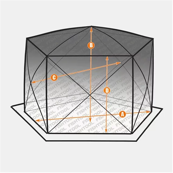 Размеры палатки