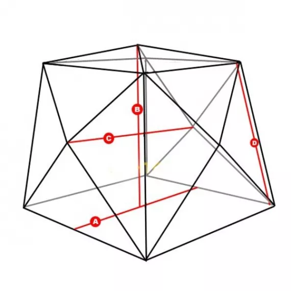 размеры палатки
